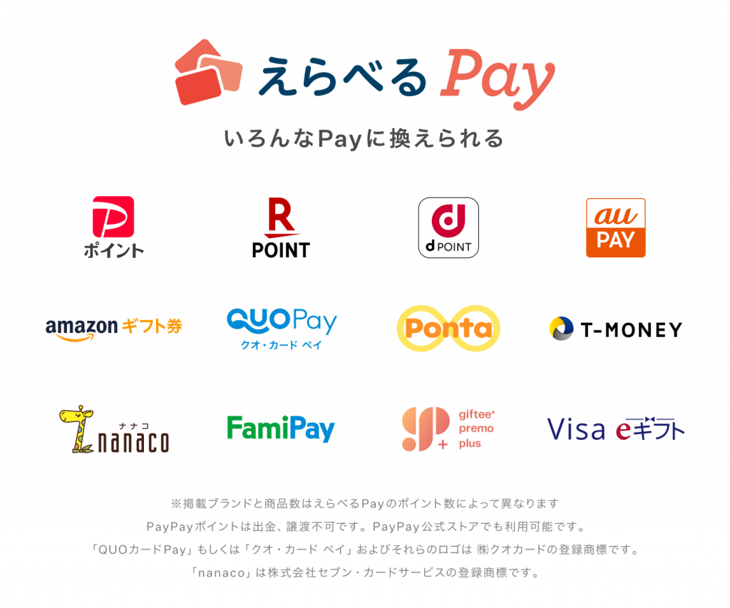 選べるPay