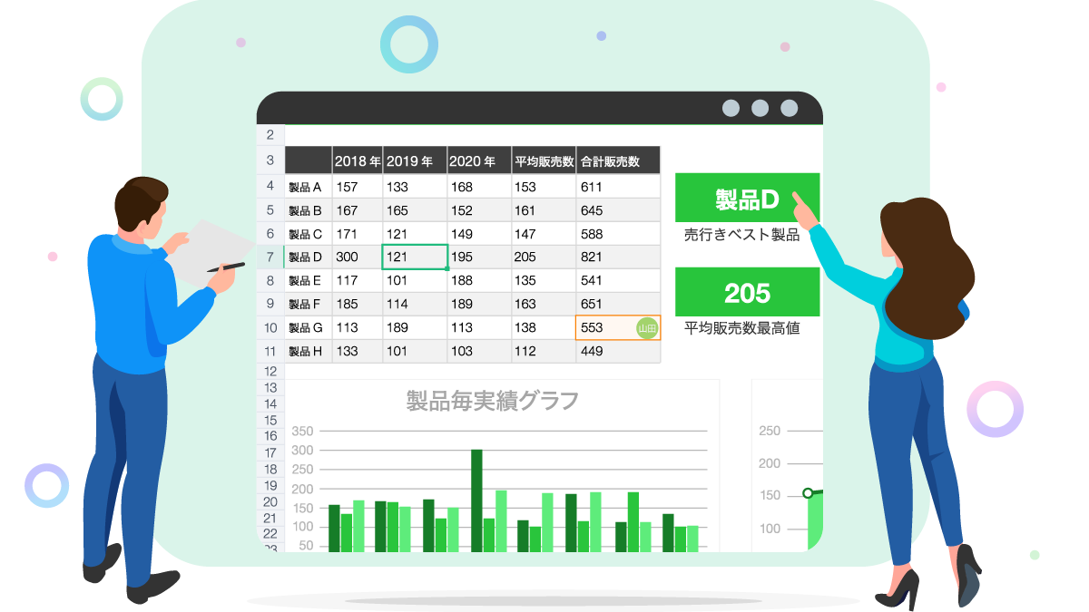Webブラウザ上で複数ユーザーが同時にアクセスして共同編集できます