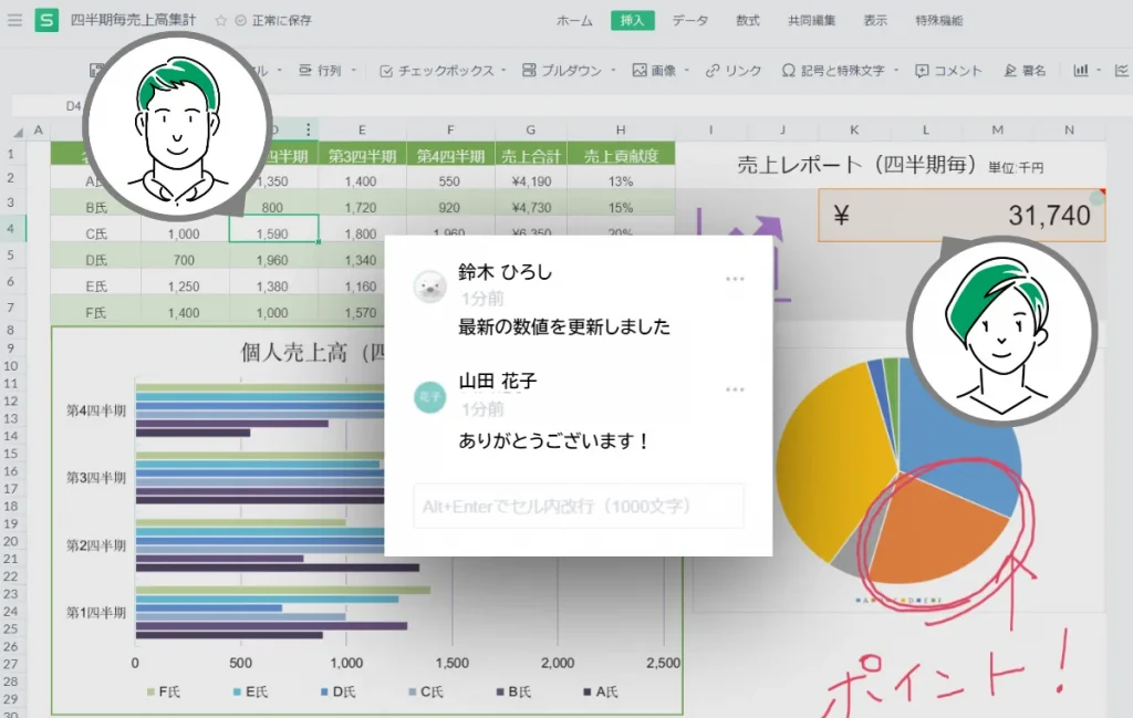 表計算も同時編集で効率アップ