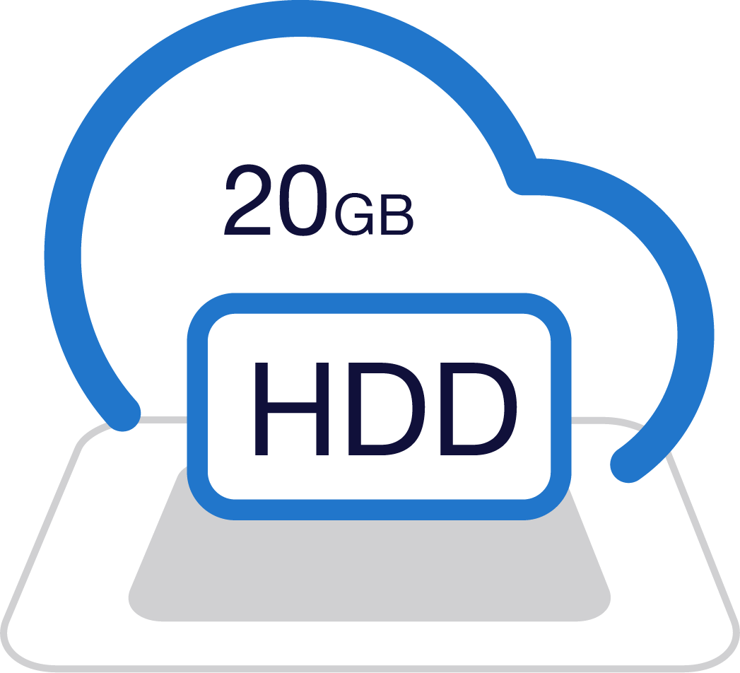 最大20GBのストレージ
